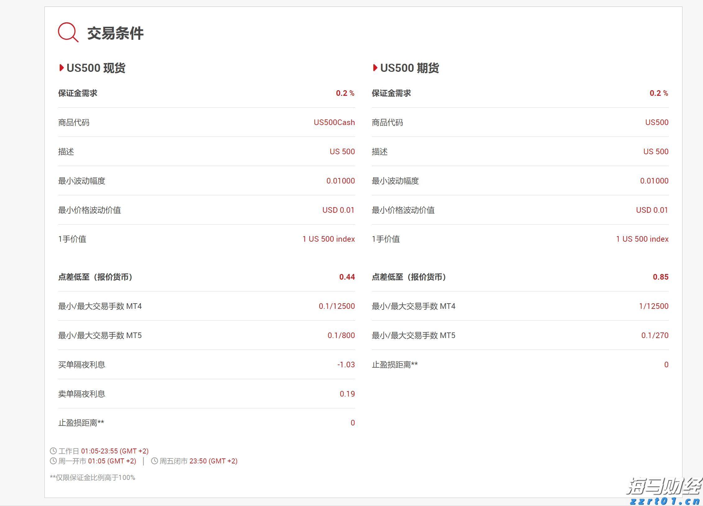 第十五届全运会男篮成年组A组资格赛圆满落幕