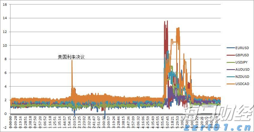 福建三地最新发布！调整住房公积金缴存基数