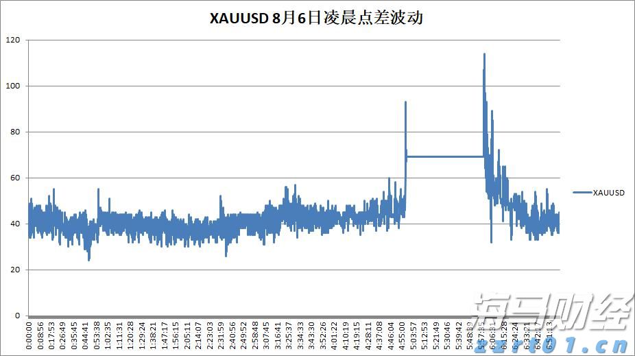 考虑调用正规军、延长国家紧急状态,特朗普就华盛顿问题最新表态→
