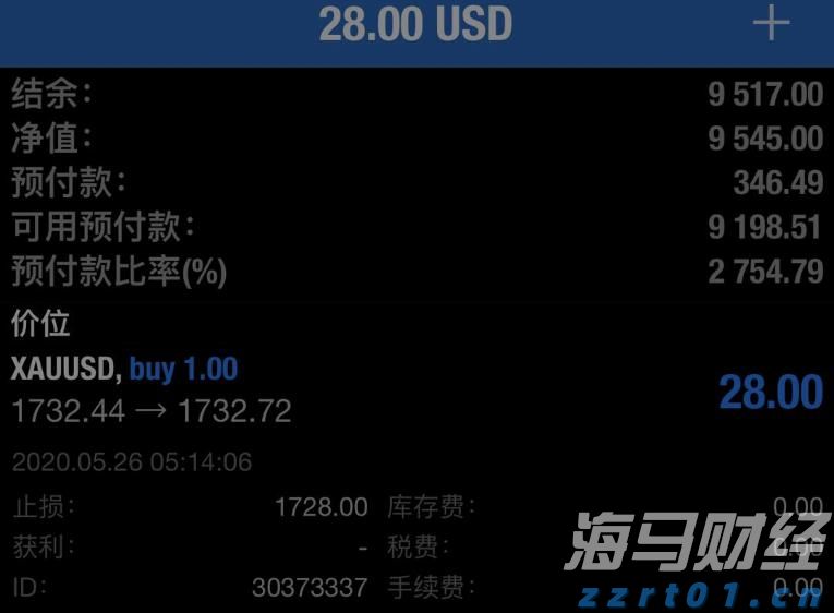 美股异动 | 中概股集体上涨 哔哩哔哩(BILI.US)涨幅超6%