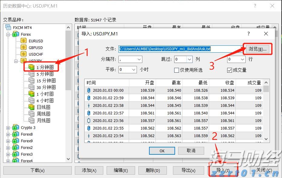 国家发展改革委：建设高质量户外运动目的地，发展户外运动产业