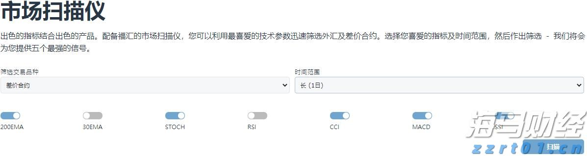 财报季来临：奢侈品股分化严重，Burberry表现突显LVMH压力