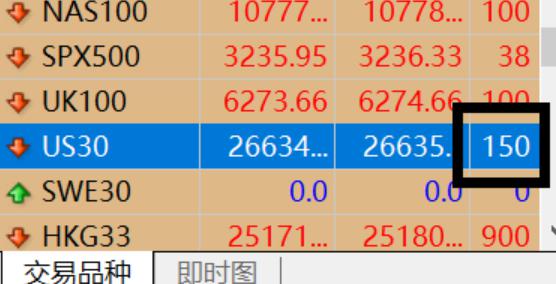 集邦咨询：2025年6月光伏行业项目总规模超过42GW