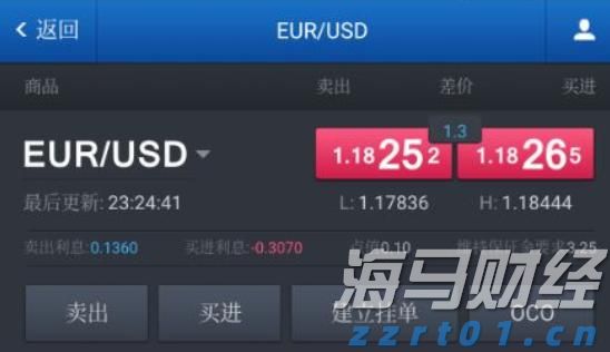 美股异动 | 新能源汽车股票普遍上涨 小鹏汽车(XPEV.US)涨幅超5.4%