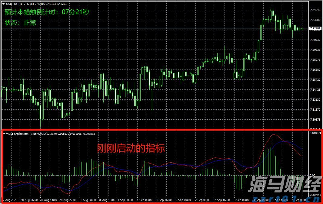 北水动向|北水成交净买入358.76亿 创历史单日新高 港股ETF及科技股成为抢手货