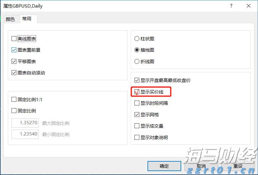 兴业银行成功发行首期100亿元科技创新债券