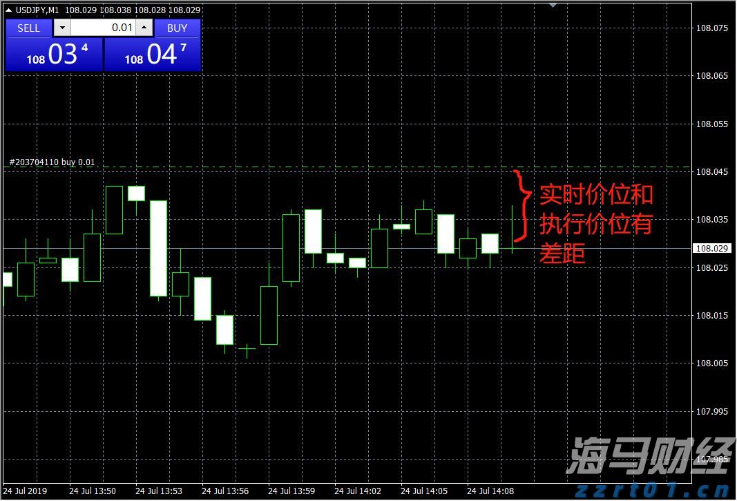兴业银行成功发行首期100亿元科技创新债券