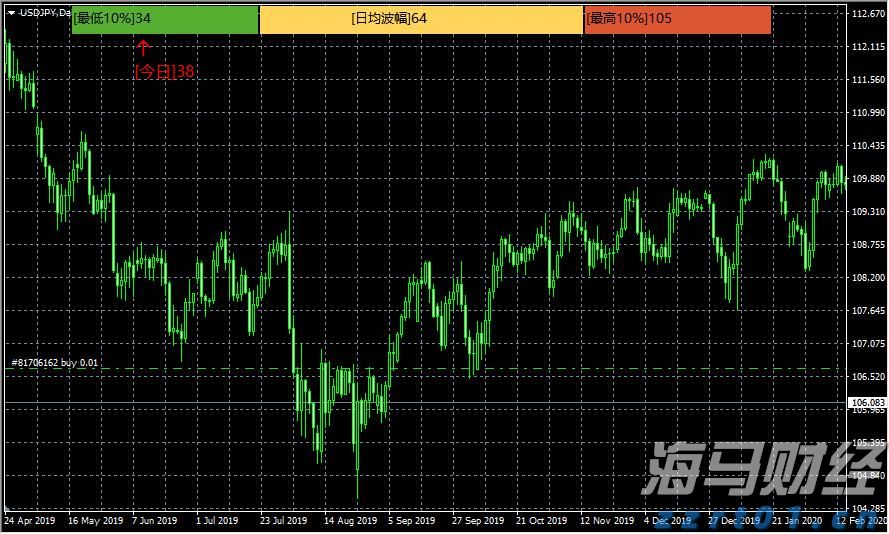 塔牌集团预计上半年净利润同比增长80%