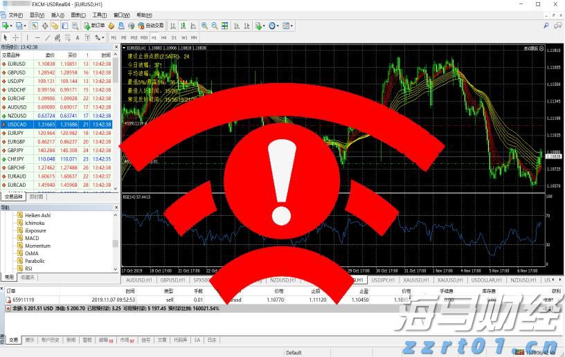 高盛警示：美国基准关税可能升至15%，通胀将达3.3%