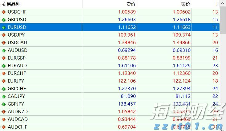 北京开展中考食品安全专项检查