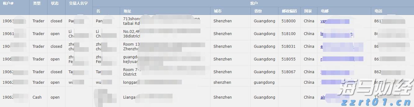 给力！广西低碳产品认证证书跃居全国第二