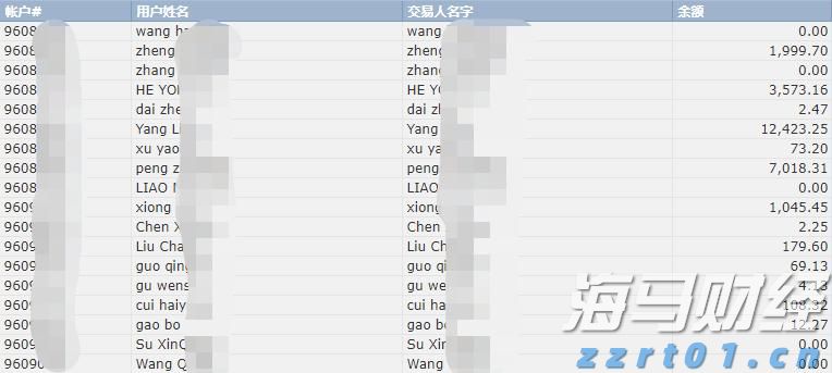贵州多部门开展涉企违规收费专项整治行动联合检查