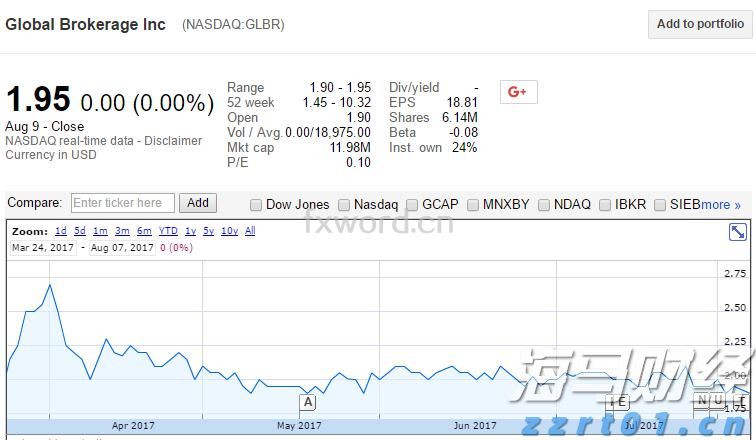工信部：2023年上半年我国规模以上互联网企业完成互联网业务收入9613亿元 同比增长3.1%