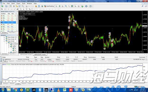 美股动态 | 礼来(LLY.US)上涨3.8% 华尔街主要投行维持“买入”评级