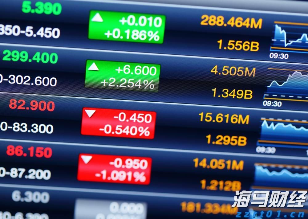 万亿工程引爆水泥需求 1600万吨增量加速从亏损到普涨的“冰与火”之路？