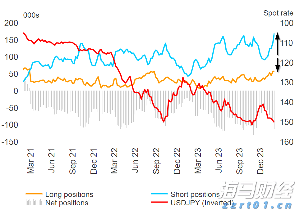 关税风险消退+定价潜力，大摩看好苹果(AAPL.US)：iPhone销量预测上调至5400万部