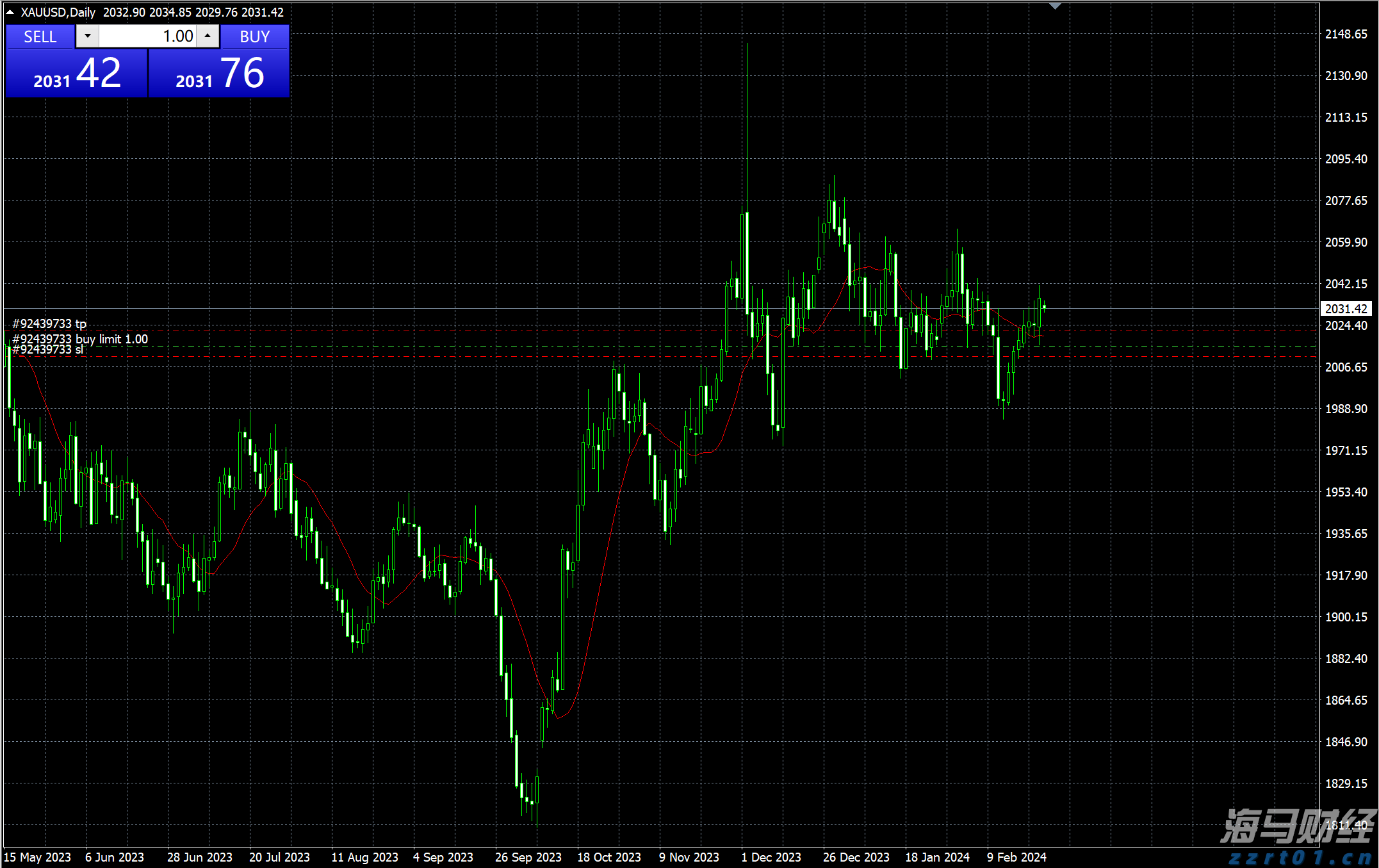 家电产业加快转型升级