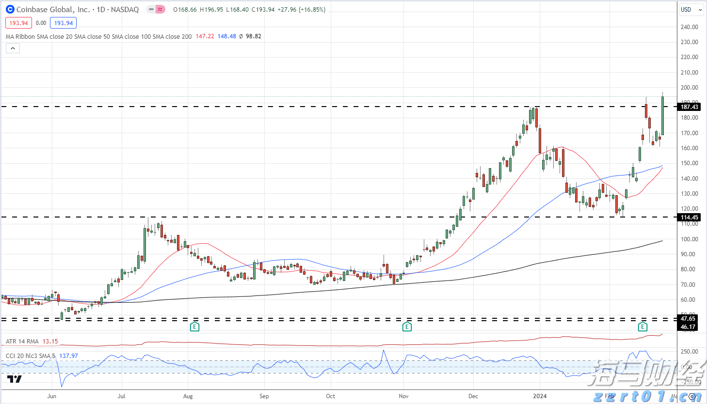 黑龙江省市场监管局加强食品生产安全监管风险排查 确保食品安全“守查保”专项行动取得成效