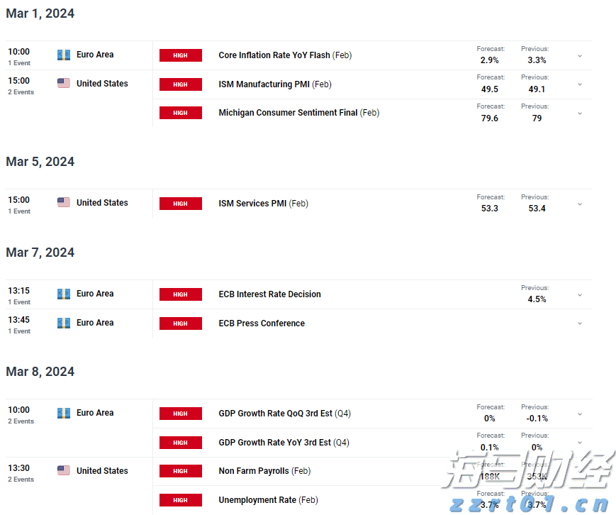 花一张电影票的钱看比赛？十五运会超半数门票价在百元内