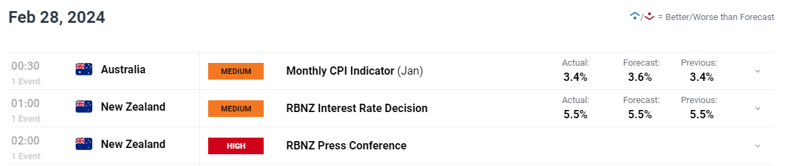 国家金融监管总局召开2025年两会重点建议提案座谈会