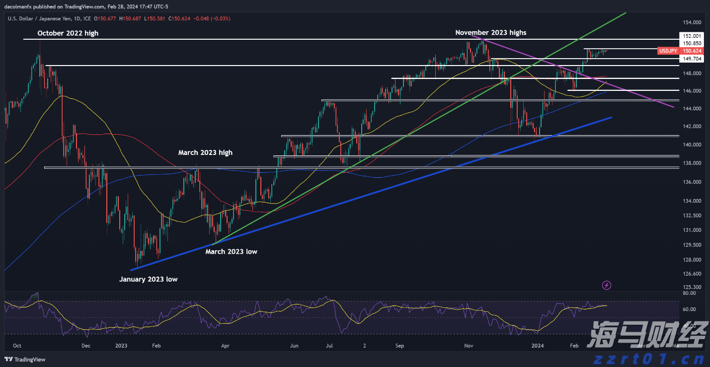凯雷集团(CG.US)将以10亿美元将HSO出售给贝恩资本(BCSF.US) 私募交易市场回暖