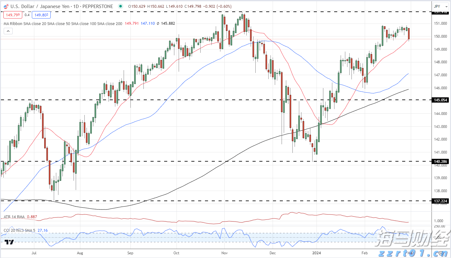 岭师健儿闪耀省大运会赛场