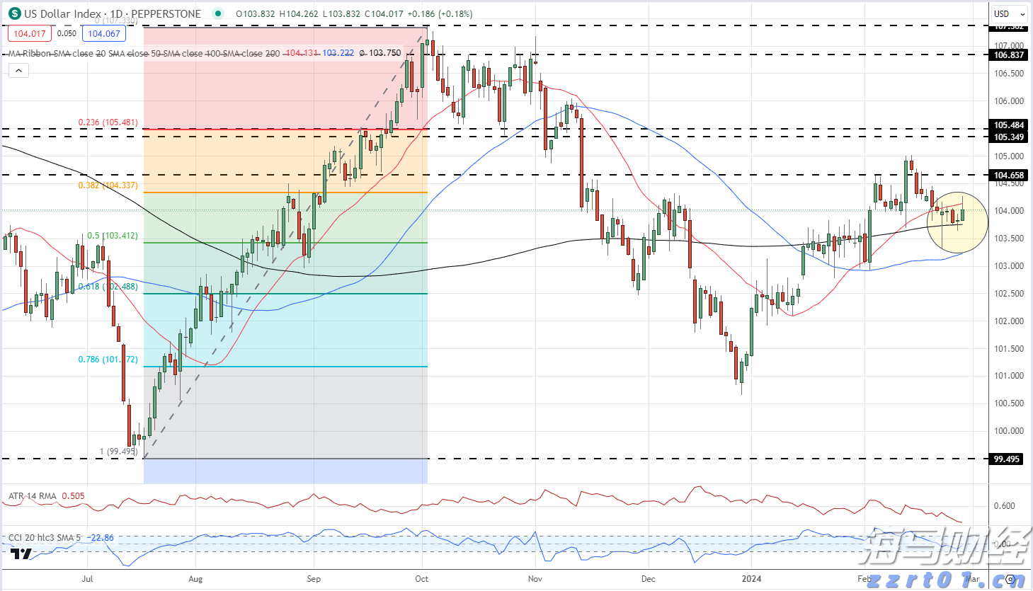 黑龙江省市场监管局不断强化食品安全风险会商