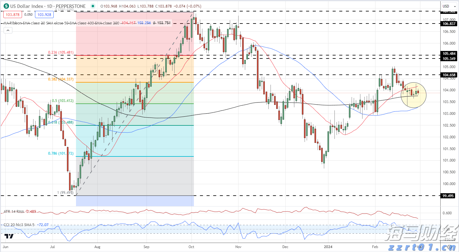 第14号台风“蓝湖”将生成？广东台风雨连下三天