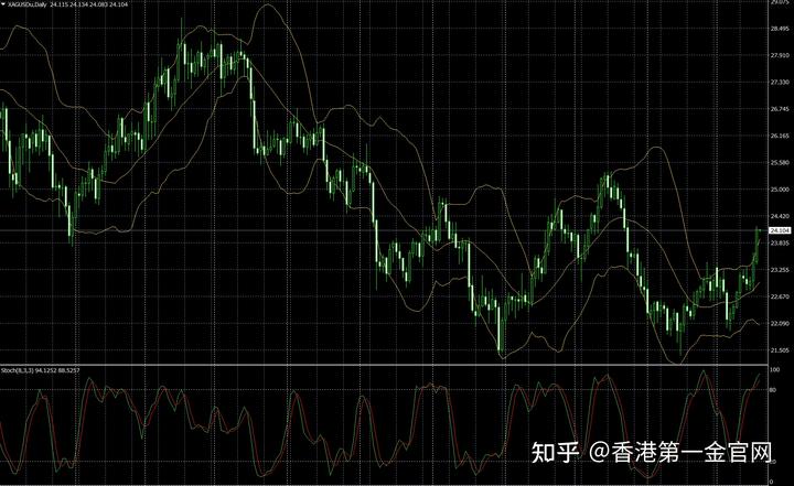 惠而浦(WHR.US)盘后大幅下跌！Q2业绩未达预期，全年盈利指引下调