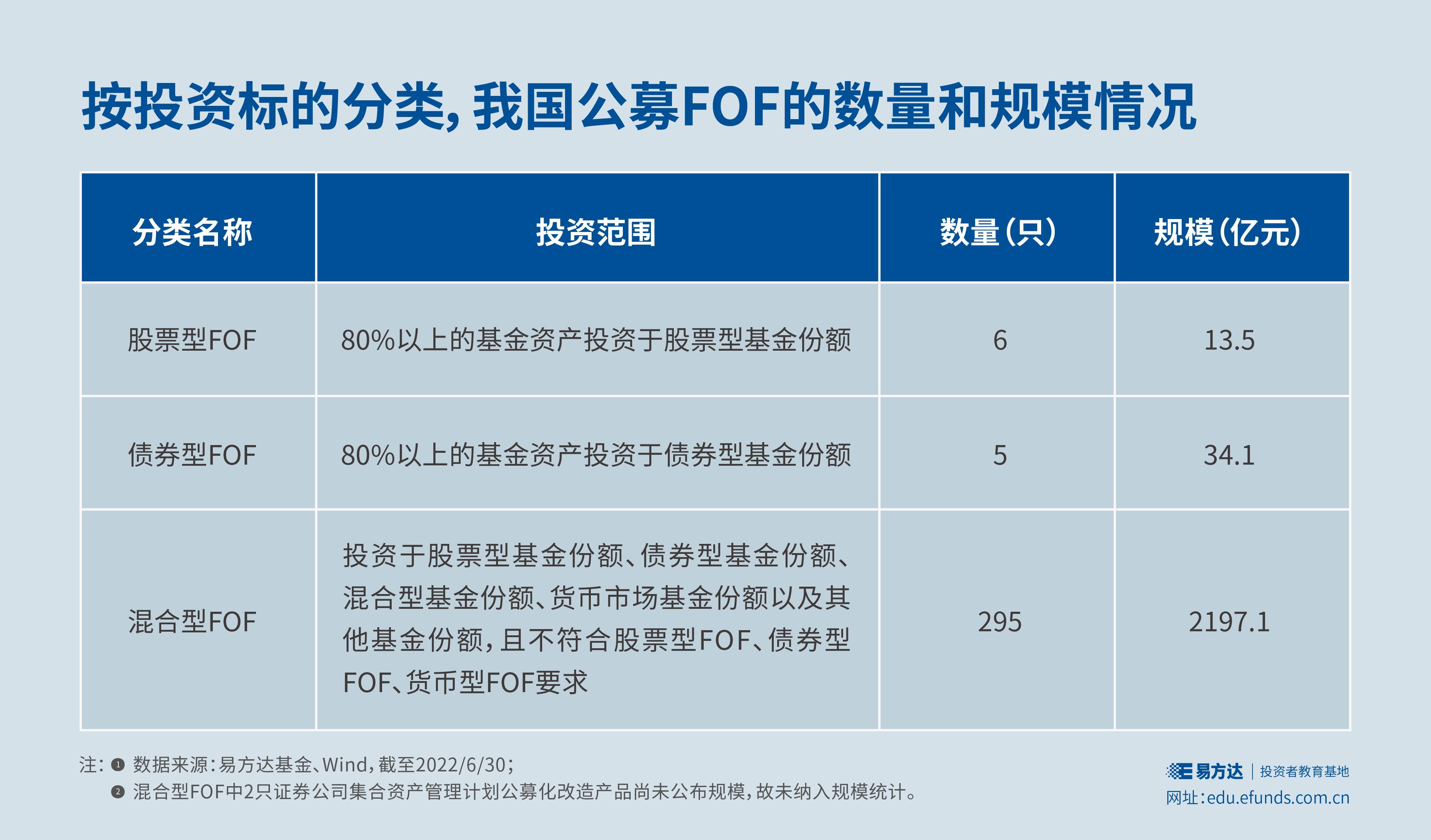 兴业研究：从中国制造到中国研发