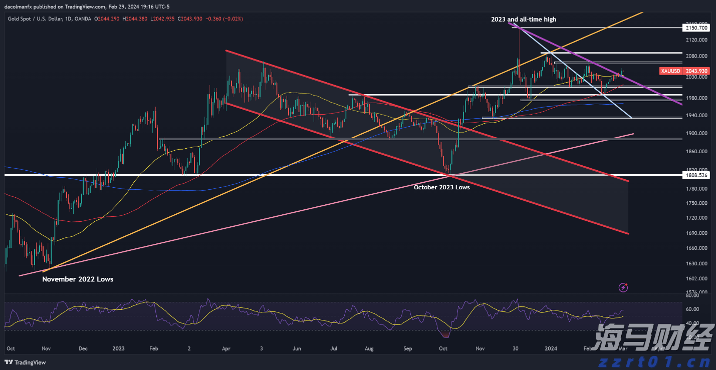 青海省市场监管局启动2024民生领域案件查办“铁拳”行动