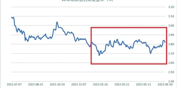 德国市场回暖助力沃达丰(VOD.US) Q1业绩提升