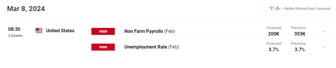 广东水文提醒：河流涨水和中小河流超警戒风险仍然存在