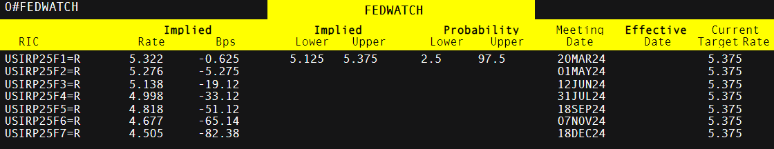CoreWeave(CRWV.US)解禁在即 早期投资者账面丰厚待抉择