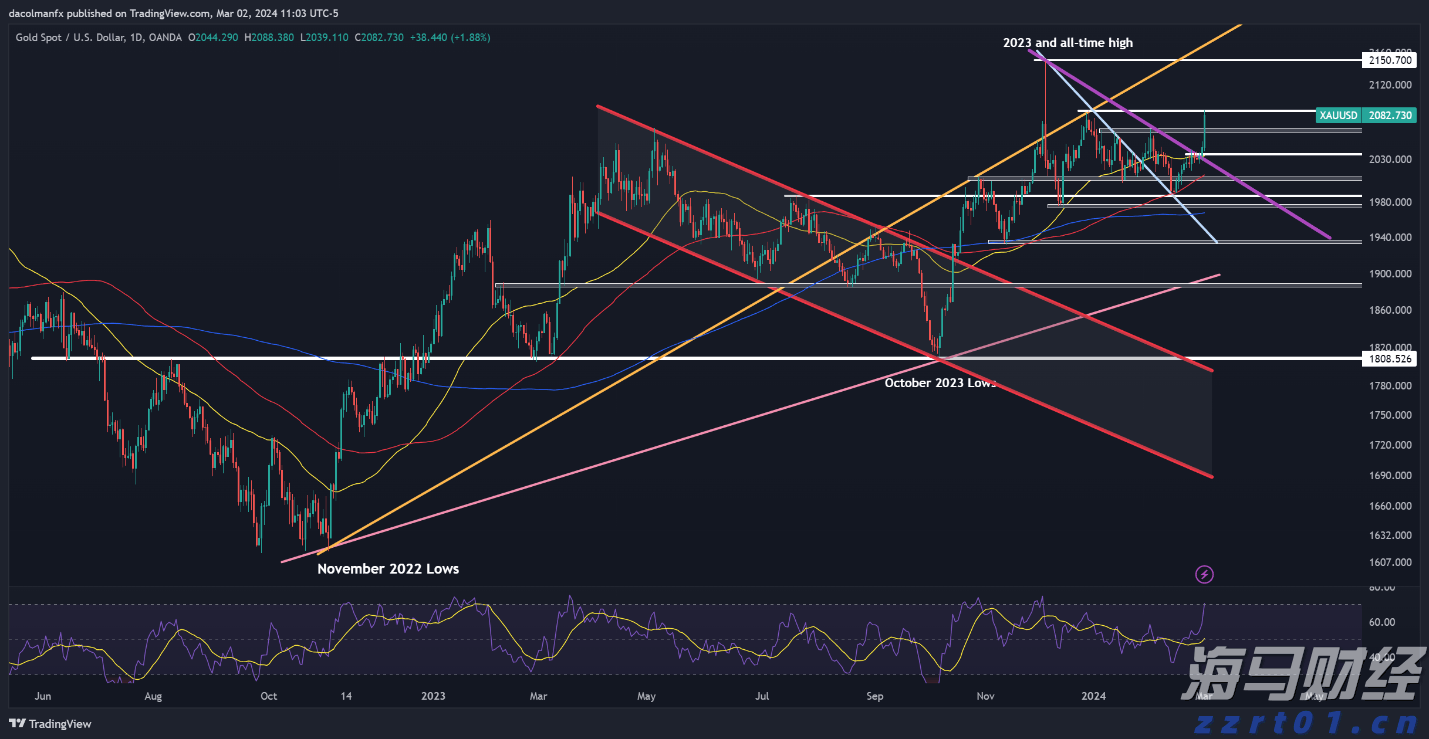 《梅州市高价值发明专利提升专项行动方案》印发
