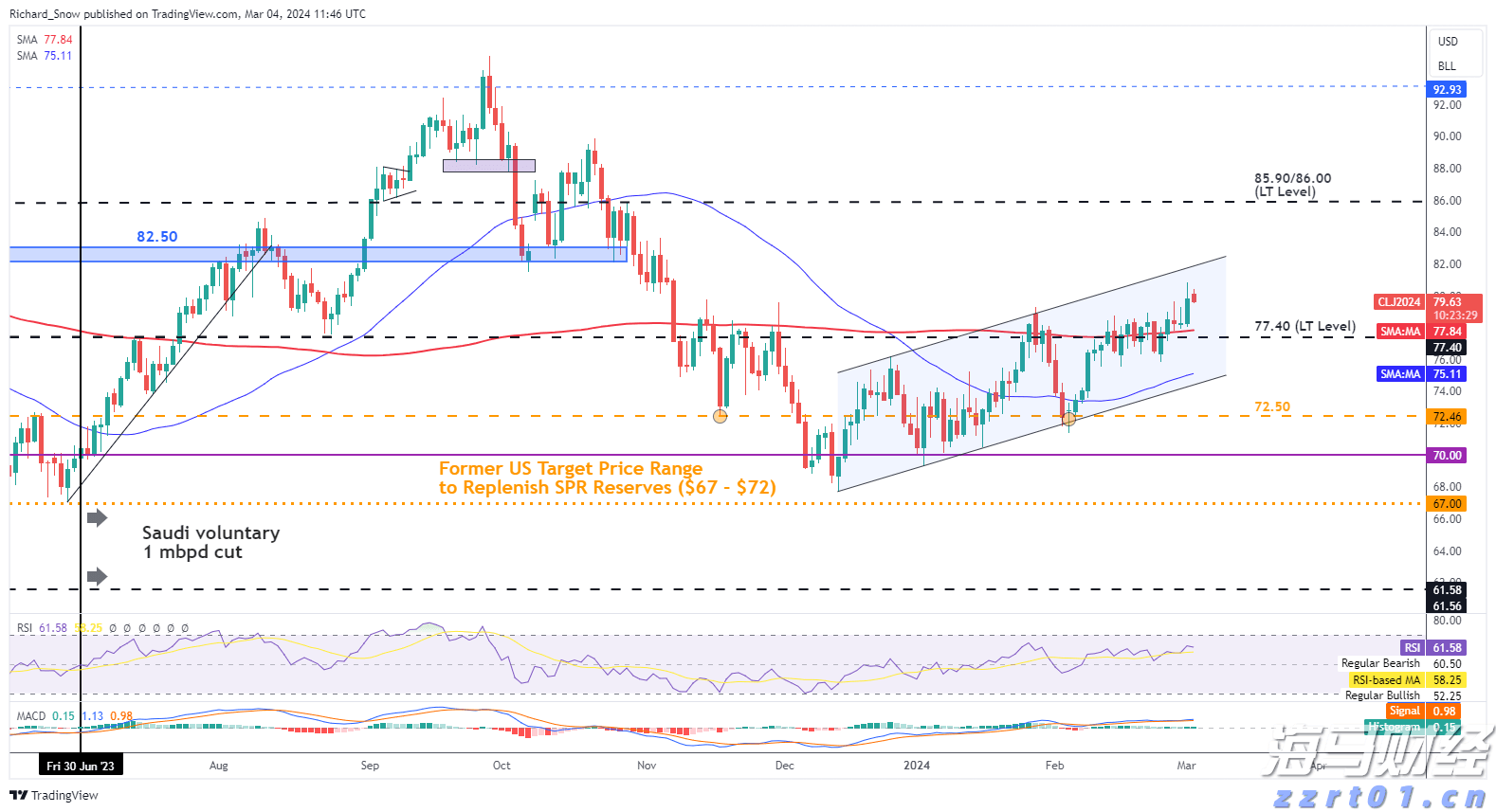湖南省市场监管系统查办违法案件5.35万件