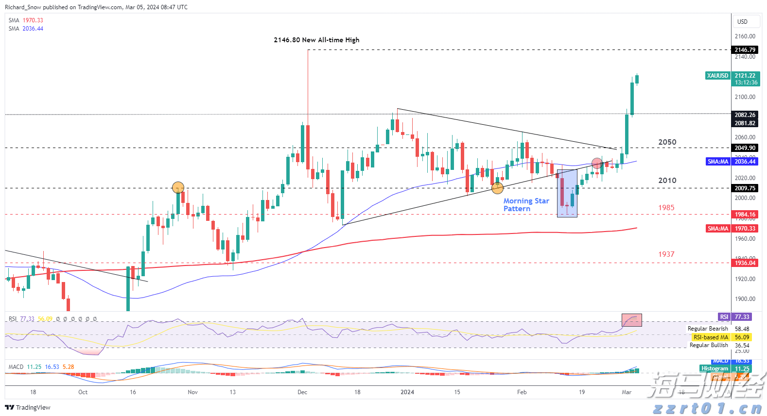 南海开渔，广东阳江万帆竞渔