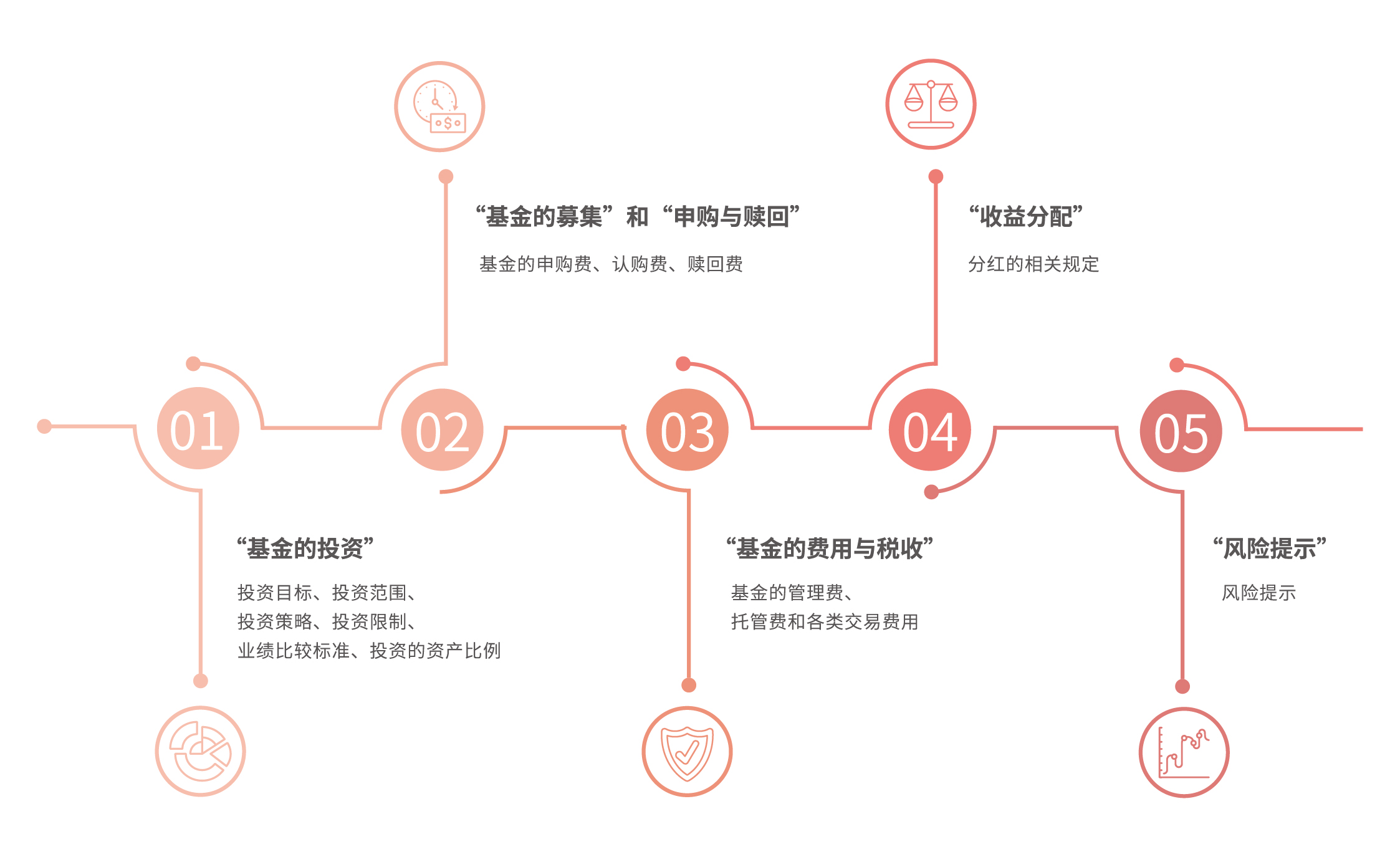 A股收评 | 多重利好提振！创业板指收涨近2% 市场逾4100只个股上涨