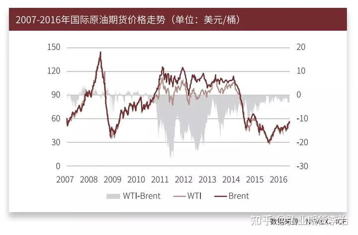 恒指牛熊街货比(73:27)︱7月26日