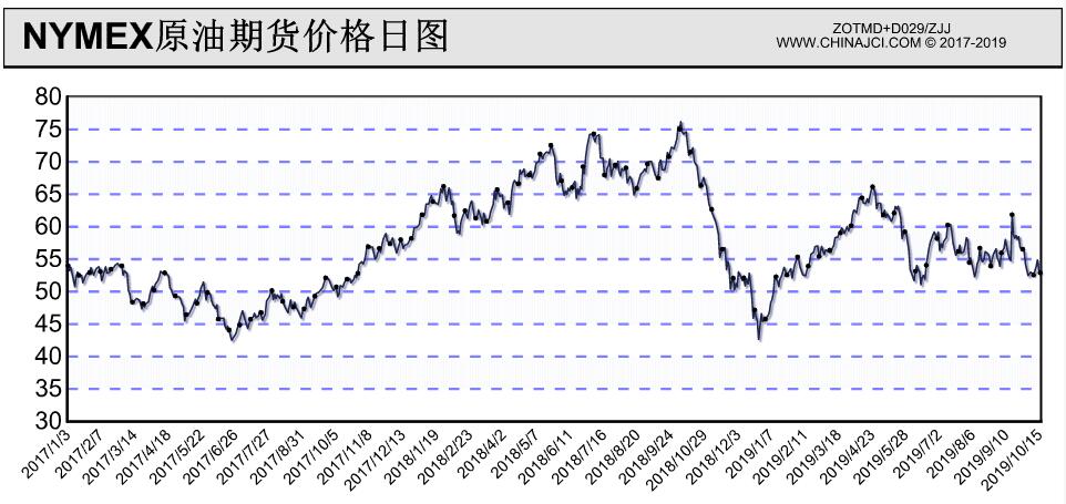 2亿元，全国排第7！安徽“国庆档”电影票房创新高