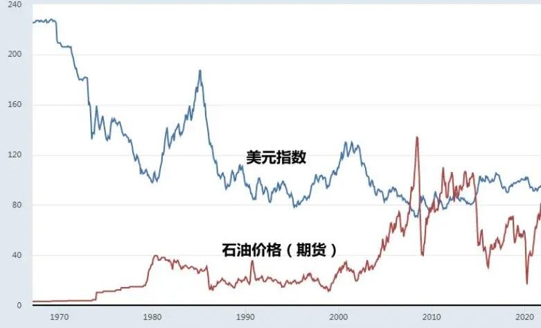 加密货币交易所Bullish(BLSH.US)成功IPO，募资11亿美元并于今晚登陆纽交所