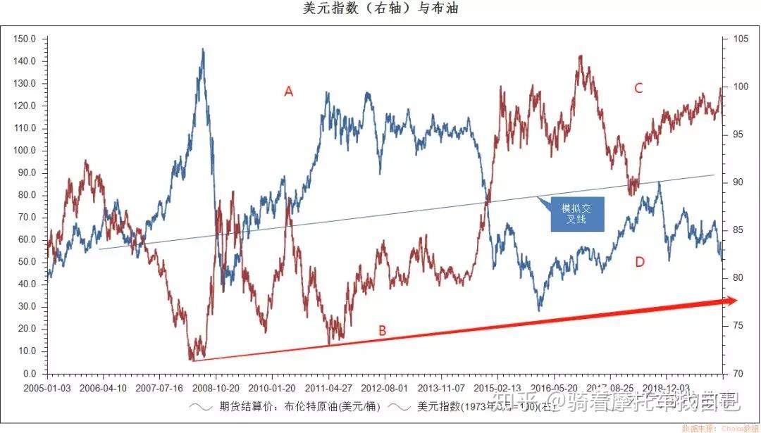 加密货币交易所Bullish(BLSH.US)成功IPO，募资11亿美元并于今晚登陆纽交所