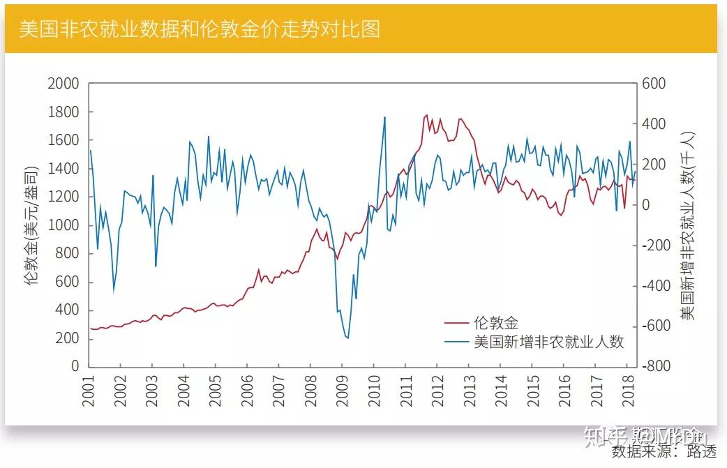 加密货币交易所Bullish(BLSH.US)成功IPO，募资11亿美元并于今晚登陆纽交所