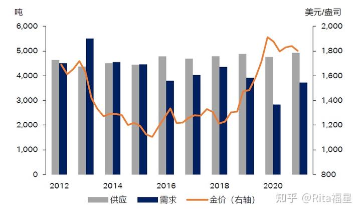 Canalys：华为二季度重夺中国手机市场桂冠，苹果(AAPL.US)跌至第五