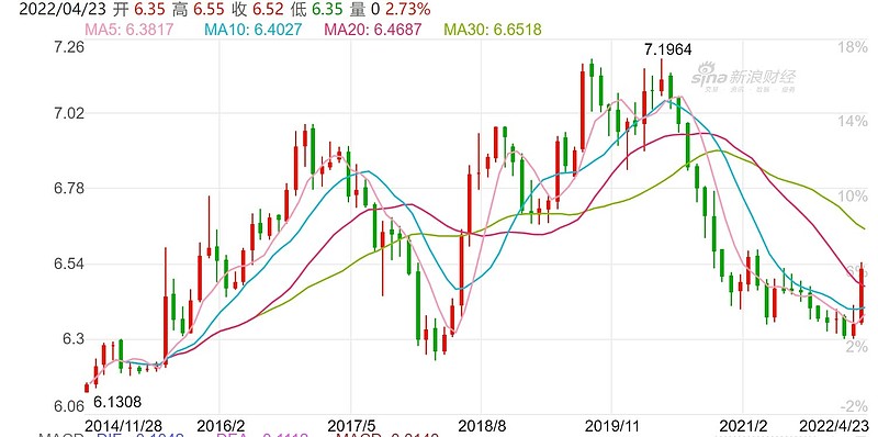 全球最大对冲基金看好日本银行股 预期政策利率向1%迈进