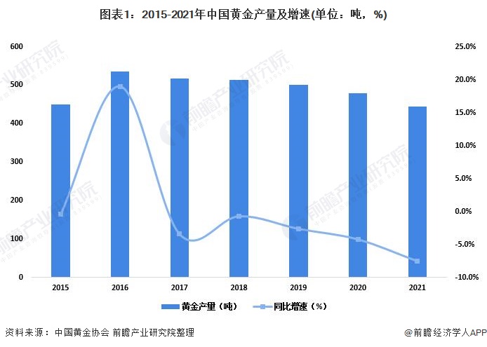 专利即将解禁！如瑞迪博士(RDY.US)计划推出司美格鲁肽仿制药