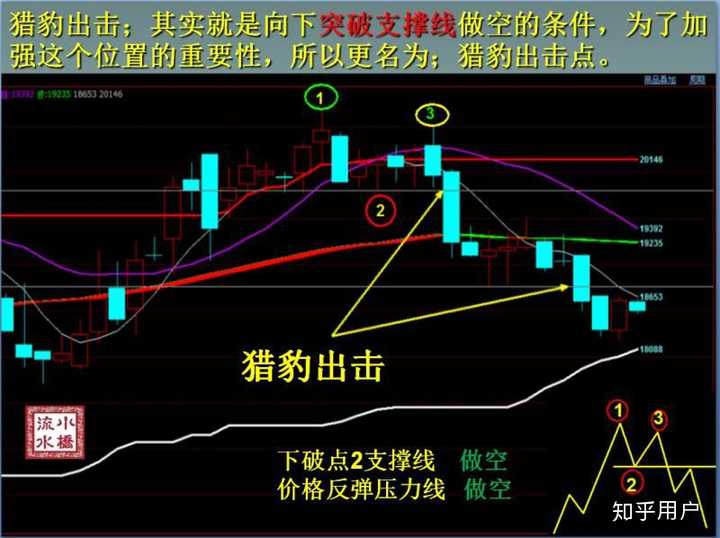 港元拆息全线下跌 一年期拆息创三年新低