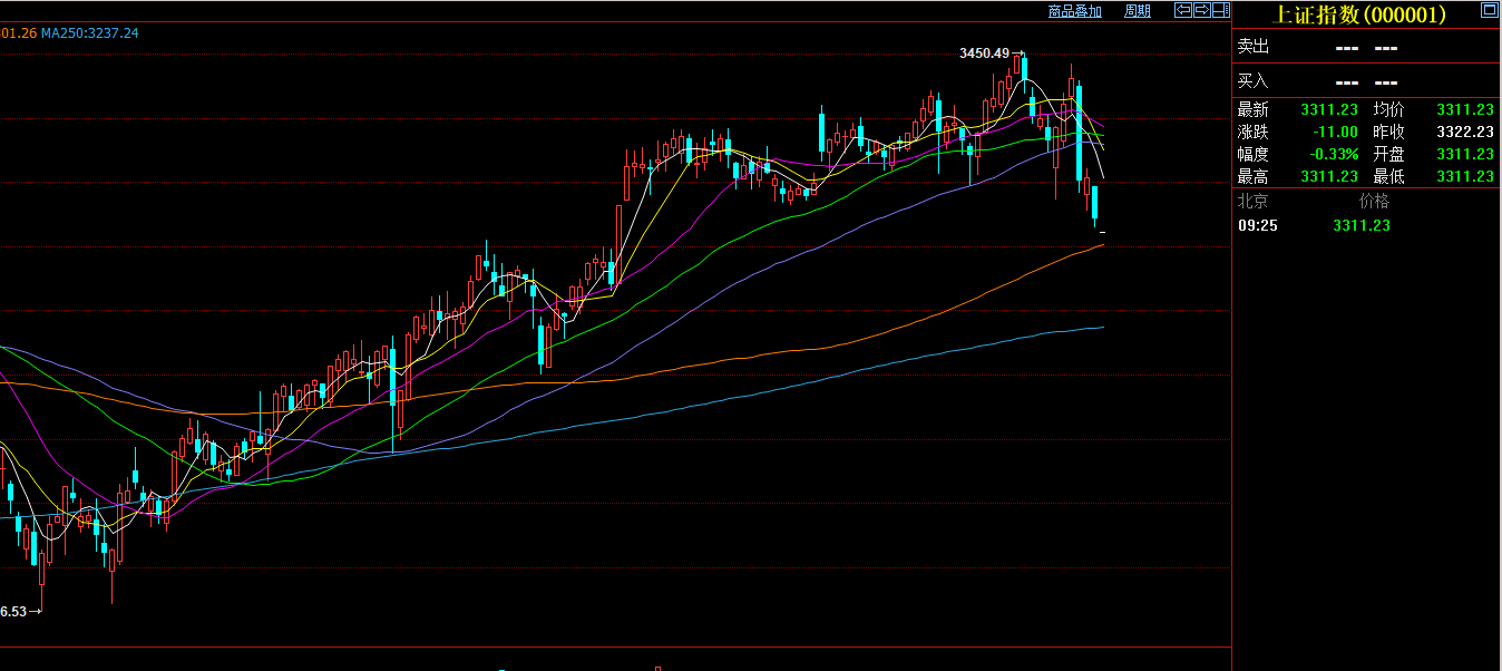 香港财库局许正宇：今年前7个月港股IPO集资总额约1270亿港元 同比升幅逾六倍