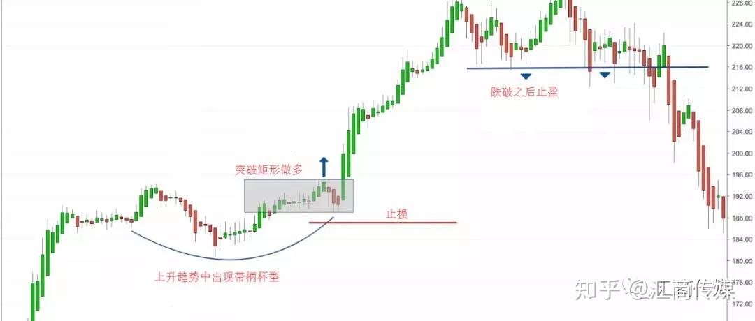 英国石油(BP.US)资产剥离遭遇挑战 嘉实多业务仅获One Rock收购提案