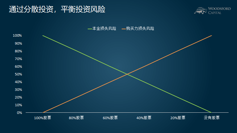青海整治重点食品筑牢安全底线